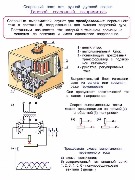 Сварочный пост для ручной дуговой сварки. Типовой сварочный выпрямитель.