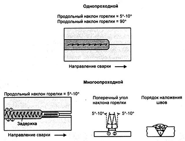 3.jpg 3.jpg